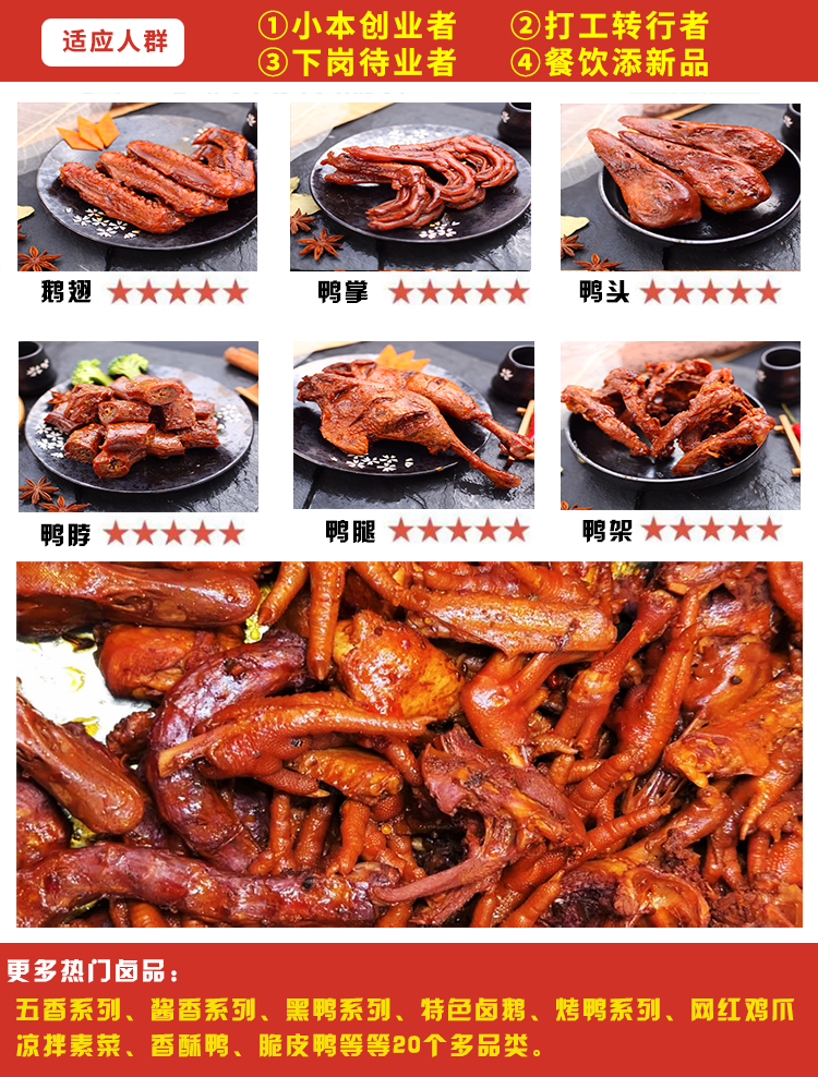 图片[2]-秘制红油炼制课程+核心配方资料-喻同学餐饮管理课堂